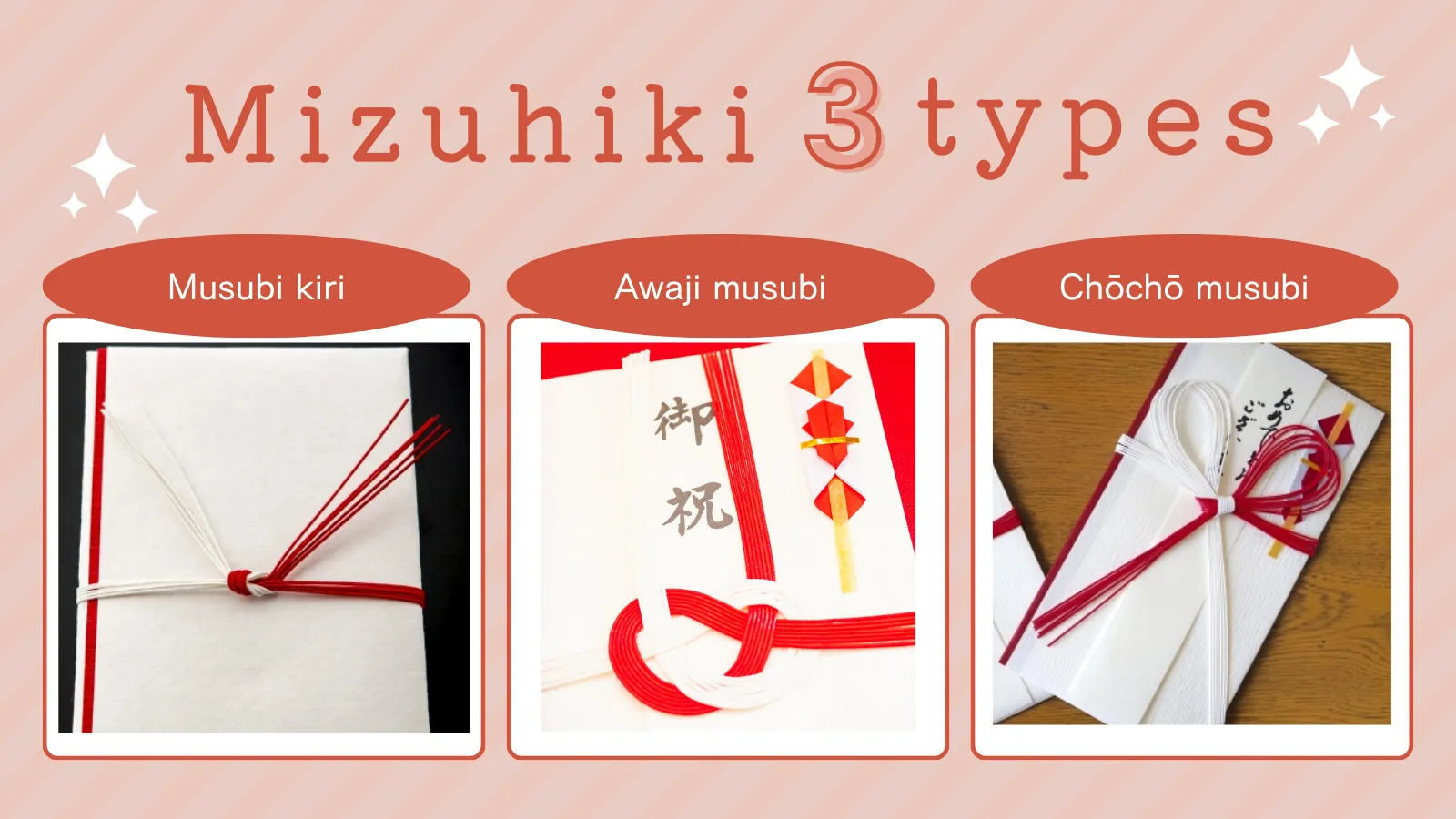 An infographic showcasing three types of mizuhiki knot designs—Musubi Kiri, Awaji Musubi, and Chōchō Musubi—used to decorate Shūgi-bukuro envelopes for monetary gifts in Japanese celebratory traditions.